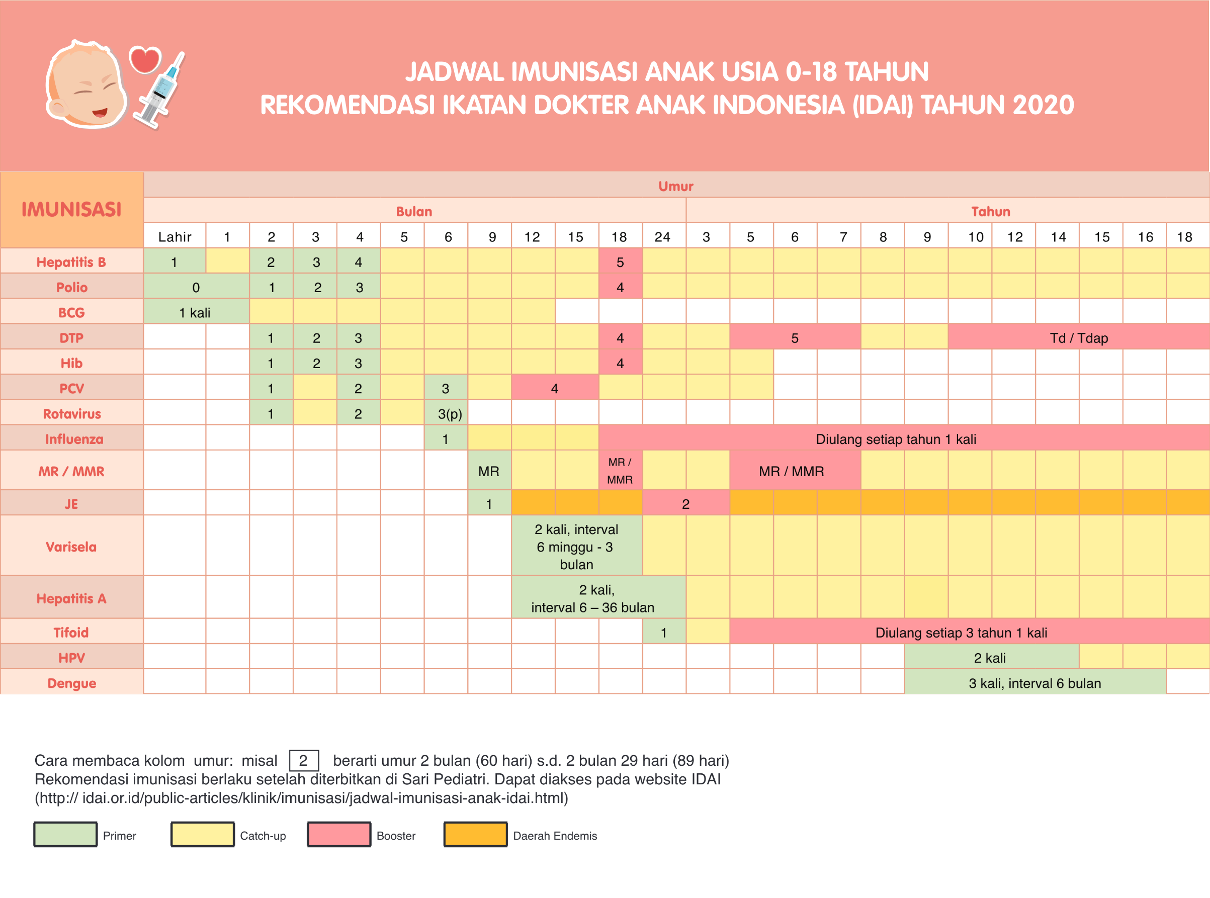 immunization-schedule-01-01